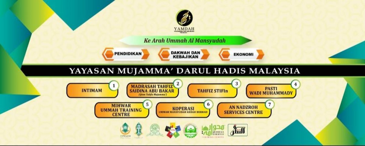 Yayasan Mujamma' Darul Hadis Malaysia